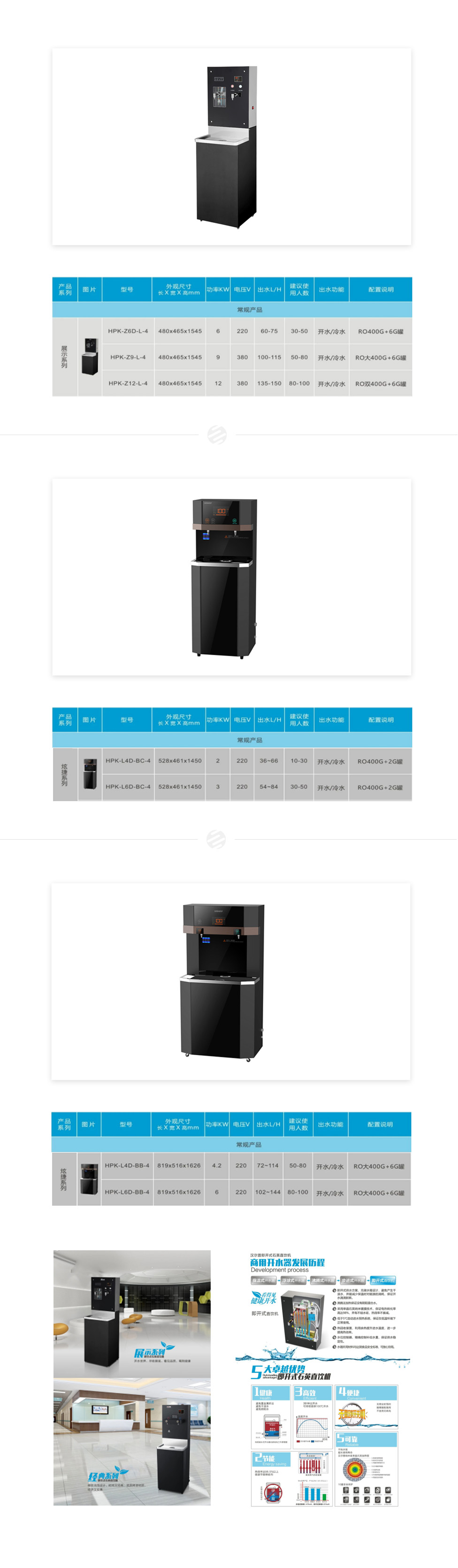 1682564355.jpg 即热式开水器详情.jpg